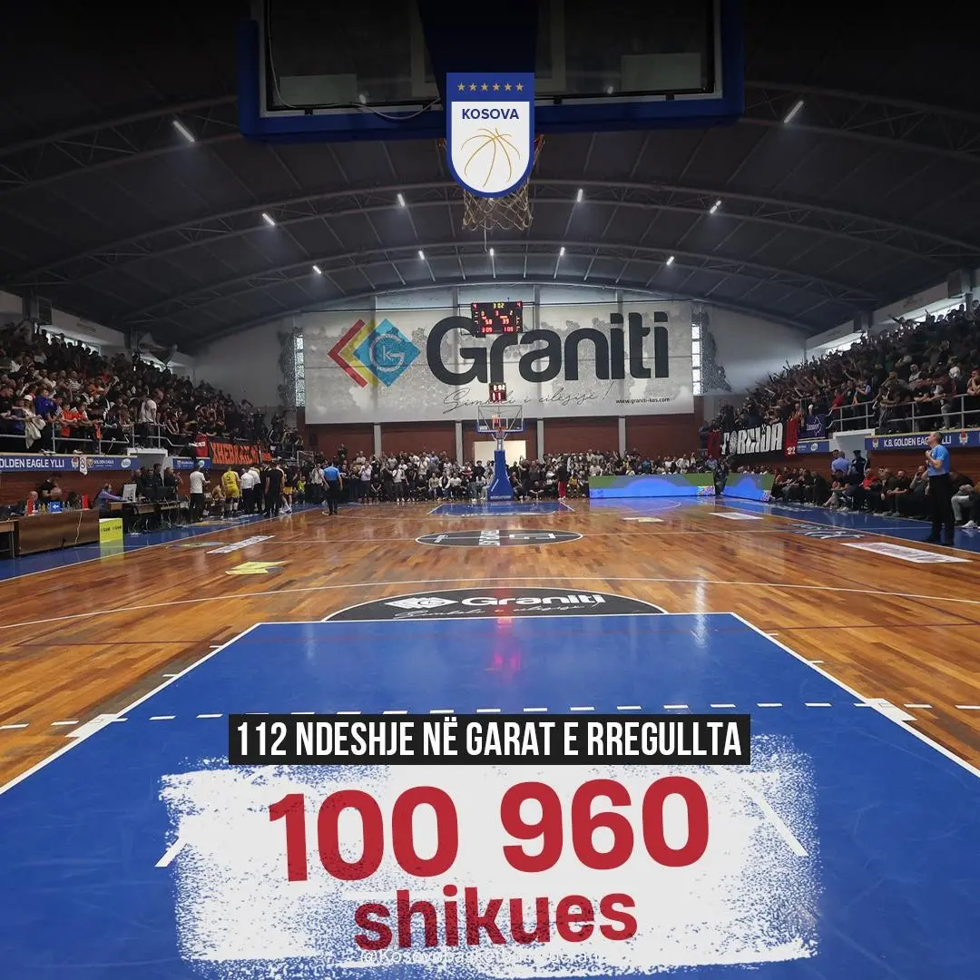 Shikueshmëria me shifra